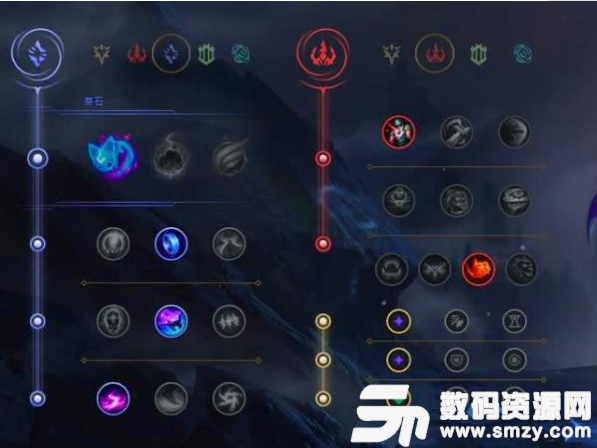 英雄聯盟攻略