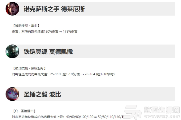 英雄聯(lián)盟