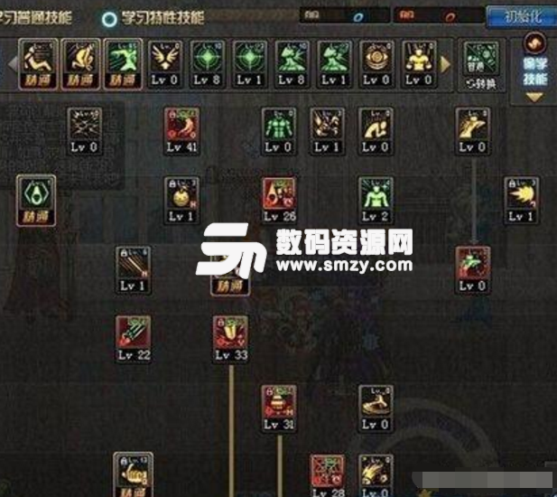 DNF95版本暗刃加點攻略
