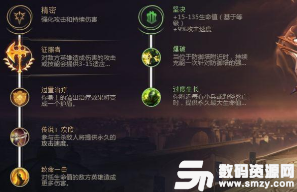 英雄聯盟