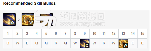 英雄聯(lián)盟攻略