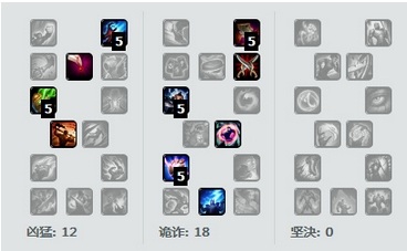 LOL6.16杰斯天賦出裝符文介紹