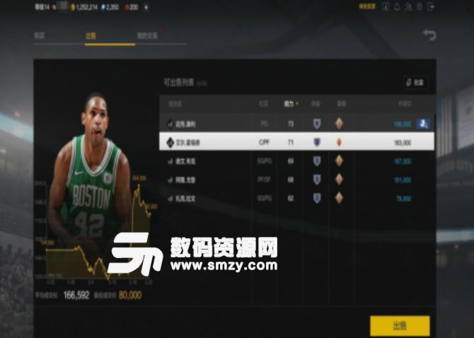 NBA2K Online 2交易市場玩法介紹