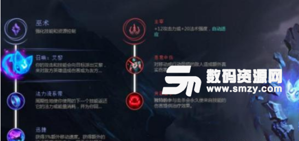 英雄聯(lián)盟提莫