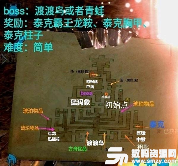 方舟生存進化地牢地圖