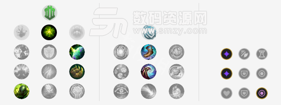 英雄聯(lián)盟攻略