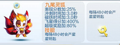 天天酷跑S級(jí)寵物哪個(gè)好 S級(jí)寵物大全