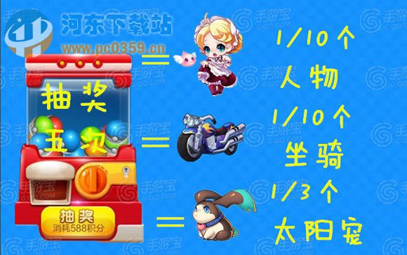 天天酷跑積分抽獎(jiǎng)技巧,最新抽獎(jiǎng)攻略技巧