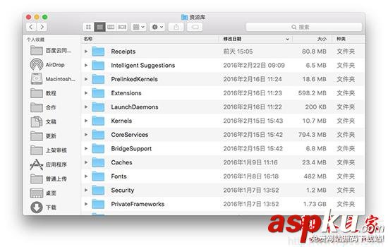 Mac,finder,圖標,字體