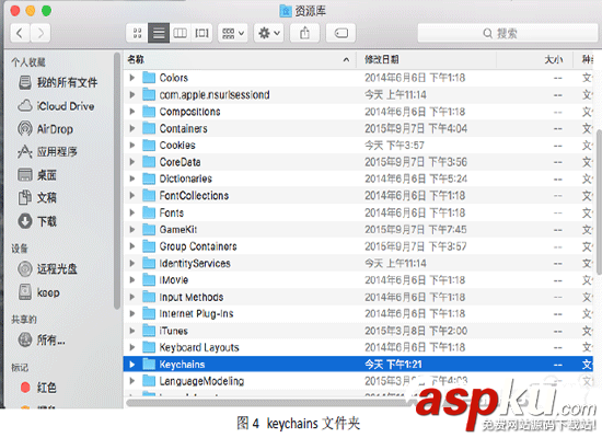 Mac,鑰匙串,頻繁彈窗