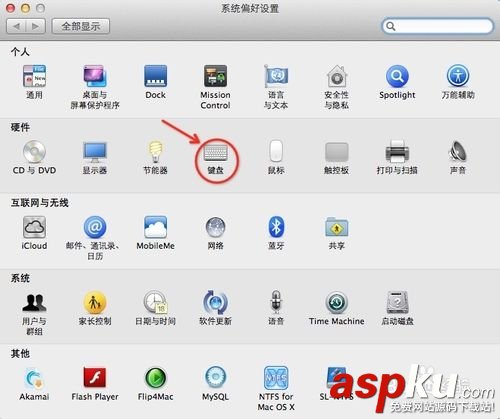 Mac鍵盤(pán),F1,F12