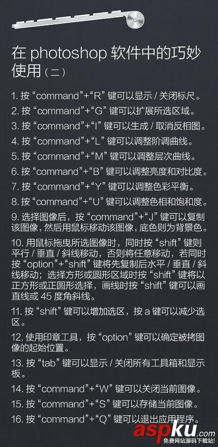 Mac電腦,快捷鍵