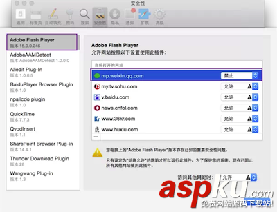 Mac,flash,過期
