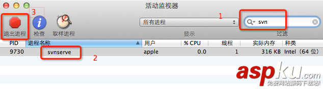 Mac OS中版本控制系統SVN的配置使用 Mac,SVN,版本控制