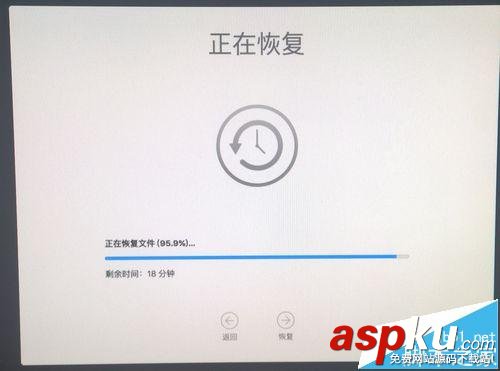 Mac,TimeMachine,備份