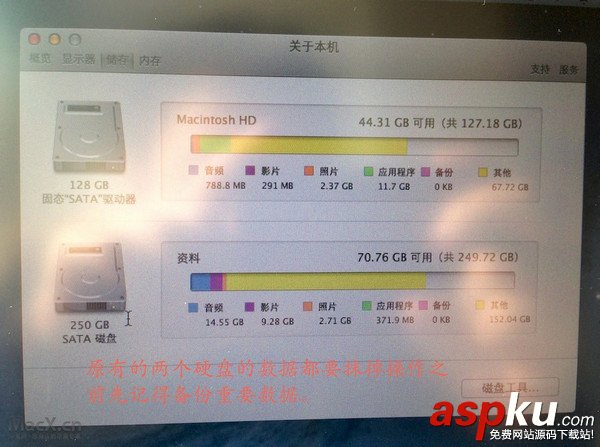 MAC,Fusion,Drive,蘋果MAC系統(tǒng)