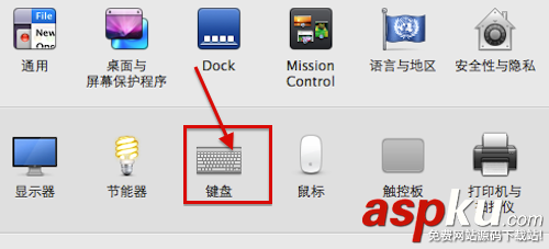 Macbook,鍵盤燈