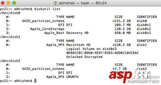 Mac,ubuntu,usb,啟動(dòng)盤(pán)