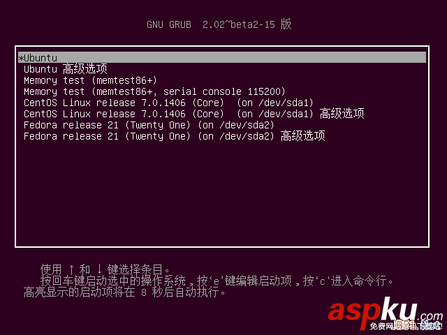 Linux折騰記,同一個(gè)硬盤,安裝多個(gè)Linux發(fā)行版,Fedora,21初體驗(yàn)