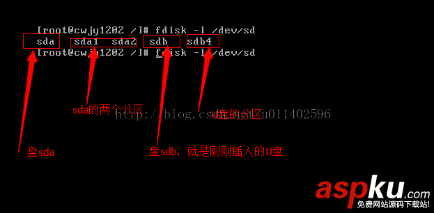 VM,虛擬機,CentOS,Linux系統(tǒng),掛載U盤