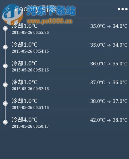 安卓手機發熱的根本原因以及解決方法