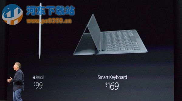 smart keyboard鍵盤多少錢?