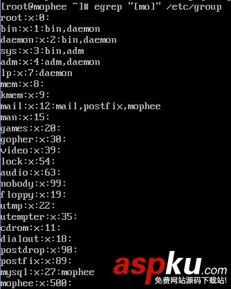 賬戶(hù)管理,CentOS,操作系統(tǒng)