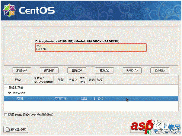 centos,硬盤分區