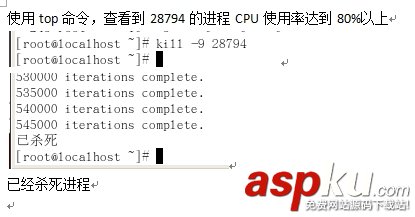 CentOS,進(jìn)程,計劃任務(wù)管理