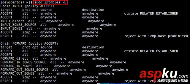 CentOS,防火墻