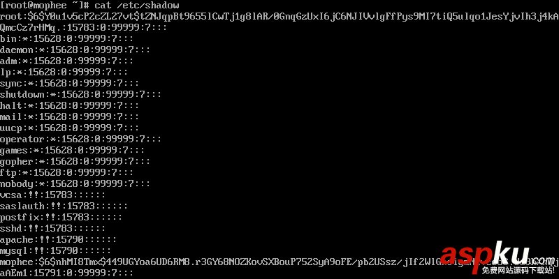 賬戶(hù)管理,CentOS,操作系統(tǒng)