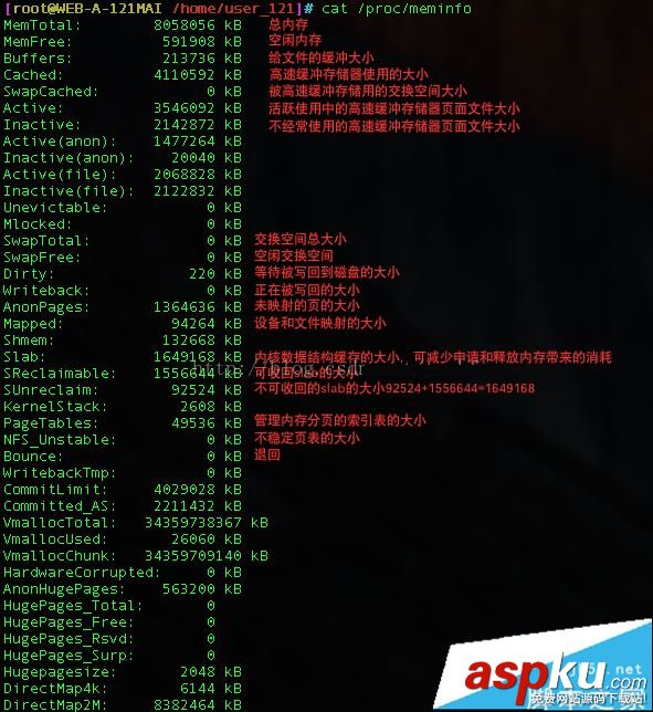 CentOS,內(nèi)存分析,free,meminfo