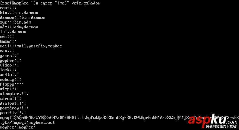 賬戶(hù)管理,CentOS,操作系統(tǒng)