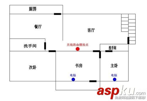 為WiFi提速 路由器怎么擺放信號最強 路由器提速,路由器怎么擺放信號好,WiFi提速