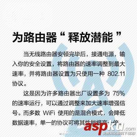 無線路由器,WiFi