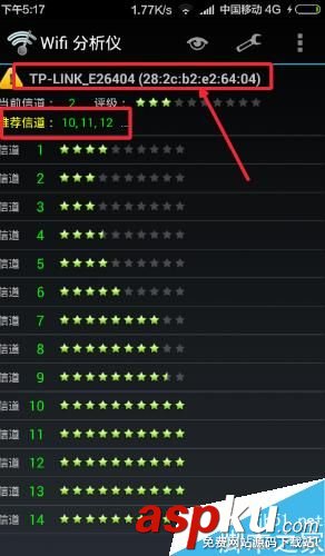 無線路由器,信道,網速