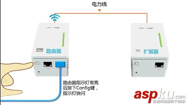 TP-Link,TL-H29RA,路由器設(shè)置