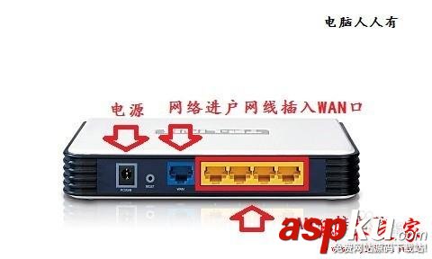 路由器主界面無法登陸如何解決設置 路由器,無法登陸