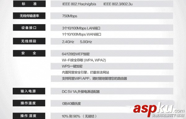 天貓魔筒,小米路由器