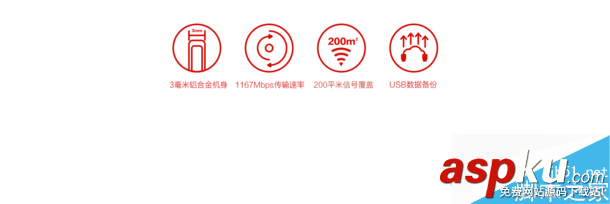 360發布圣誕新品:360安全路由5G版