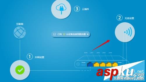 極路由 (hiwifi HC5661)設置無線網絡詳細介紹(圖文教程) 極路由,hiwifi,HC5661,設置無線網絡