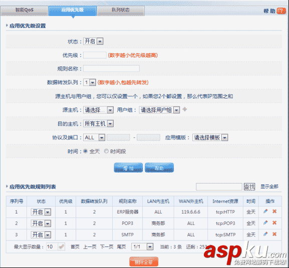 磊科路由器智能QoS配置步驟分享 磊科,qos
