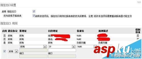 路由器怎么選購? 路由器選購與配置的方法 路由器