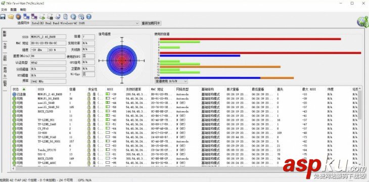 摩路由m2,摩路由,Moto,摩路由m2評(píng)測(cè)