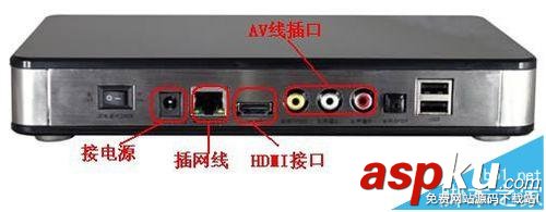 怎么設(shè)置電腦和電視共用一根網(wǎng)線上網(wǎng)? 電腦,電視,網(wǎng)線,上網(wǎng)