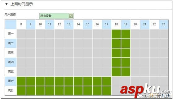 ZTE中興路由器設置圖文教程 ZTE,中興路由器