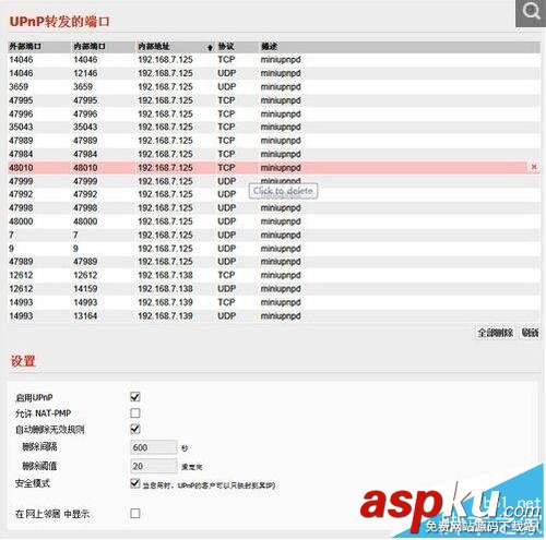 路由器怎么選購? 路由器選購與配置的方法 路由器