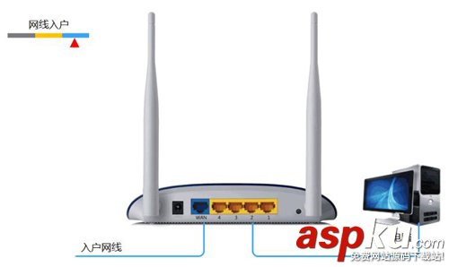 潘多拉固件開啟UPNP的方法(圖文教程) 潘多拉,開啟,UPNP