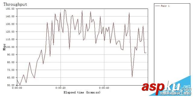 無線,中繼,無線網狀網,AMPLIFI,HD,無線擴展