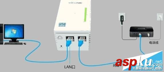HyFi智能無線路由器設置(圖文教程) hyfi無線,路由器設置